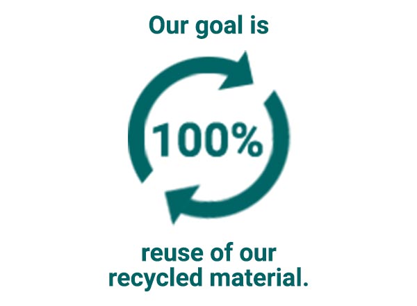 our goal is 100% reuse of our recycled material.